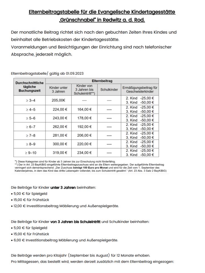 Beträge